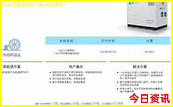 云南7日游大概多少钱