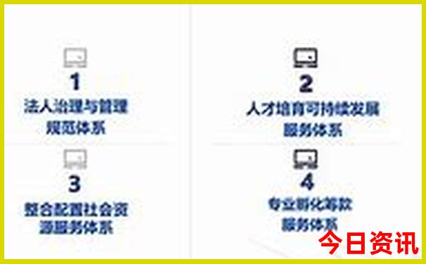北京到呼伦贝尔自驾沿途景点